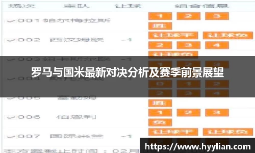 三亿罗马与国米最新对决分析及赛季前景展望